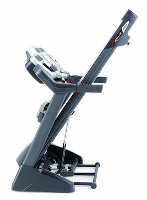 SOLE-F80-Review