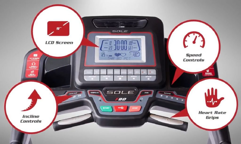 functions of sole f80
