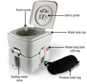 the best outdoor portable camping toilets guide
